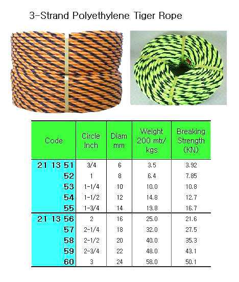 211360-TIGERROPE POLYETHYLENE 3STRAND, BLACK/YELLOW 3?CIRX200MTR