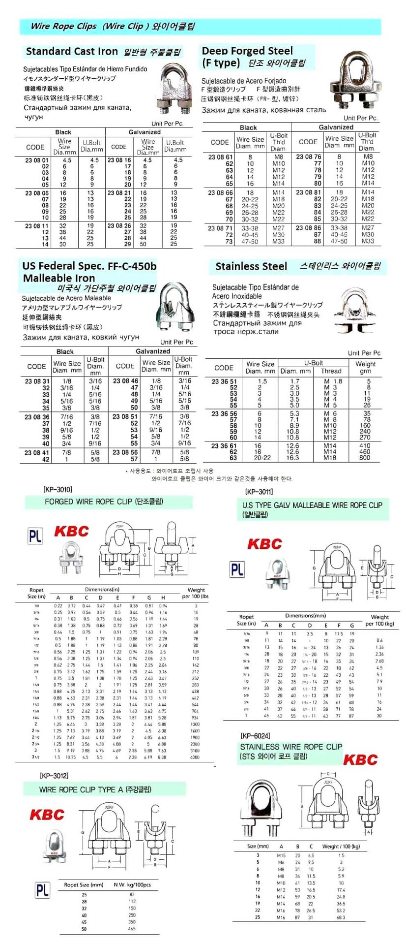 230888-WIRE CLIP DROP-FORGED JIS-F, (EX.FR) GALV 47-50MM