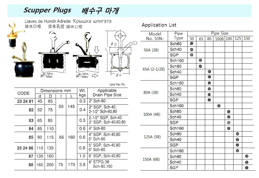 232486-SCUPPER PLUG 110MM PLUG DIAM