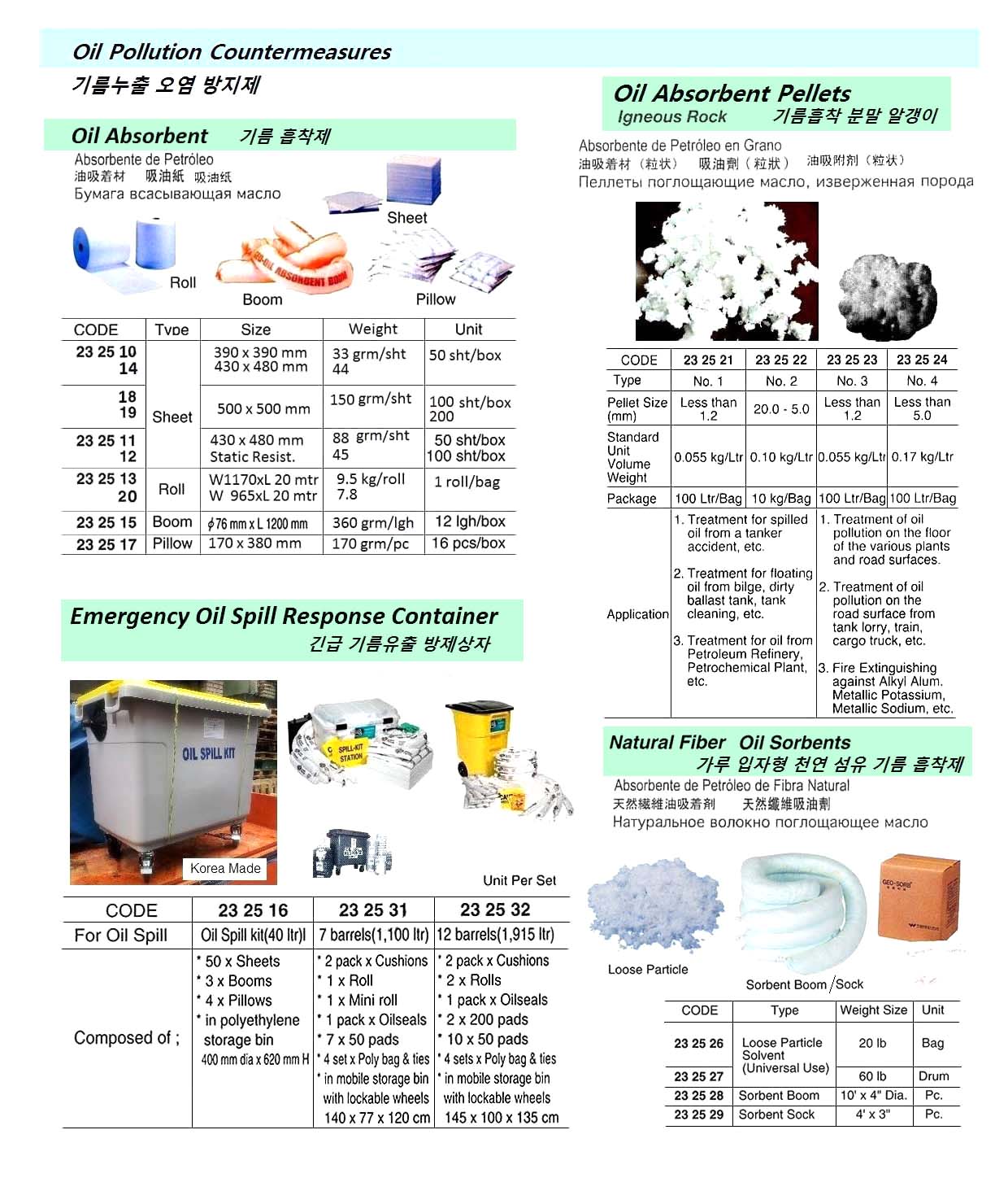 232510-Oil-only absorbent sheets 39x39cm, 50pcs