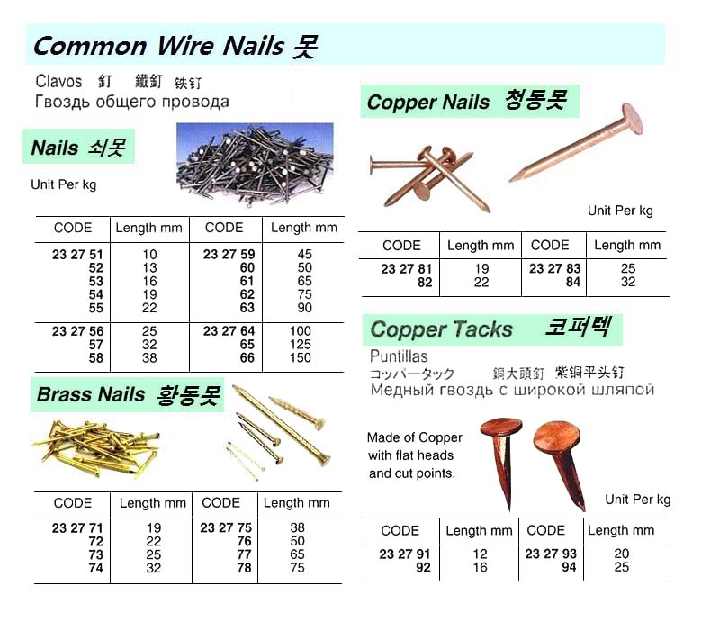 232783-NAIL COPPER 25MM