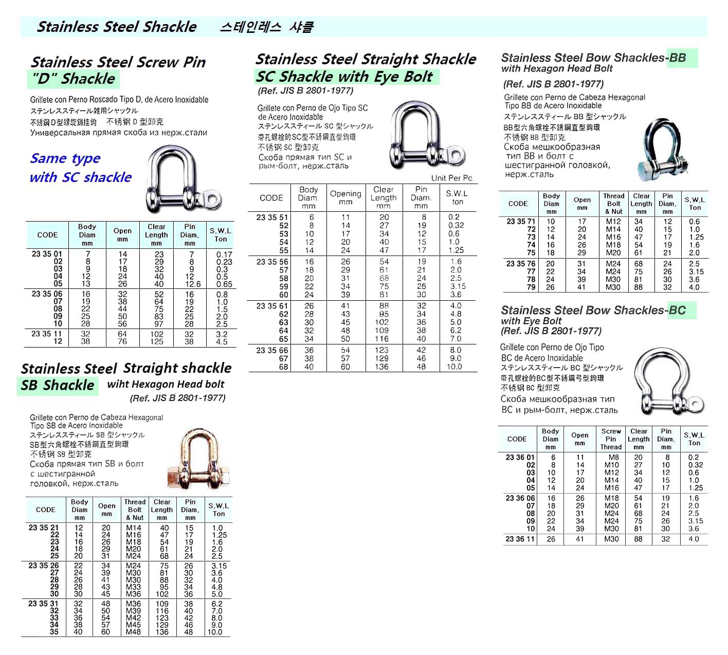 04 Limited Sazabys ラババン 233579-SHACKLE BOW HEX HEAD BOLT, S. STEEL BB 26MM SWL 4.0TON