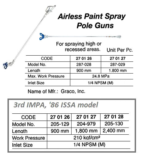 270128-TETRA 740-003 Airless Paint Spray Pole Gun, 2400 mm length, Incl. Tipfilter