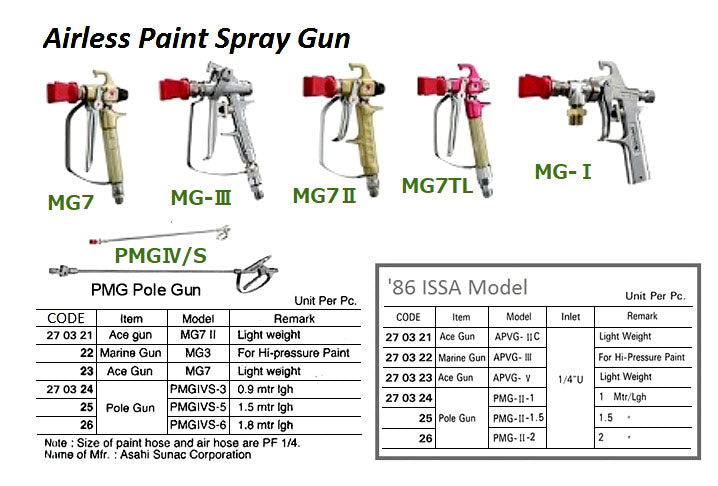 270321-GUN AIRLESS SPRAY ACE GUN, ASAHI SUNAC MG7 II
