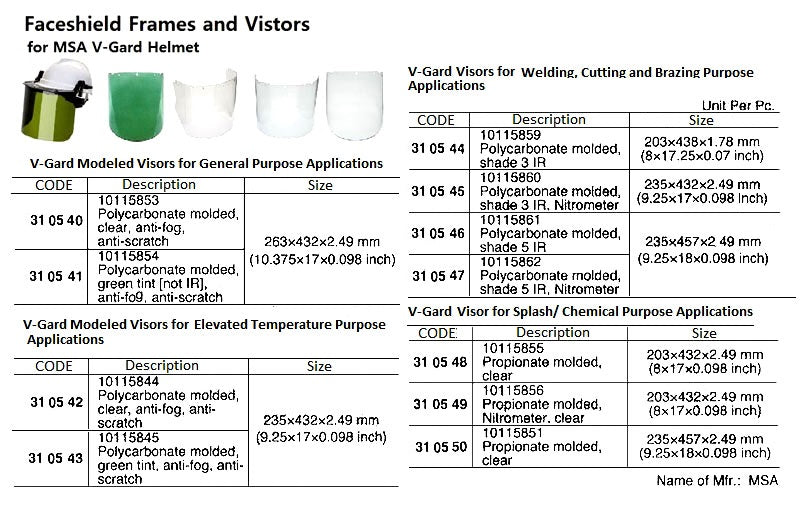 310544-VISOR V-GARD FOR WELDING 3IR, 203X438X1.78MM MSA 10115859