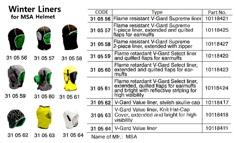 310556-LINER WINTER FOR HELMET MSA, FLAME RESIST. SUPREME 10118421