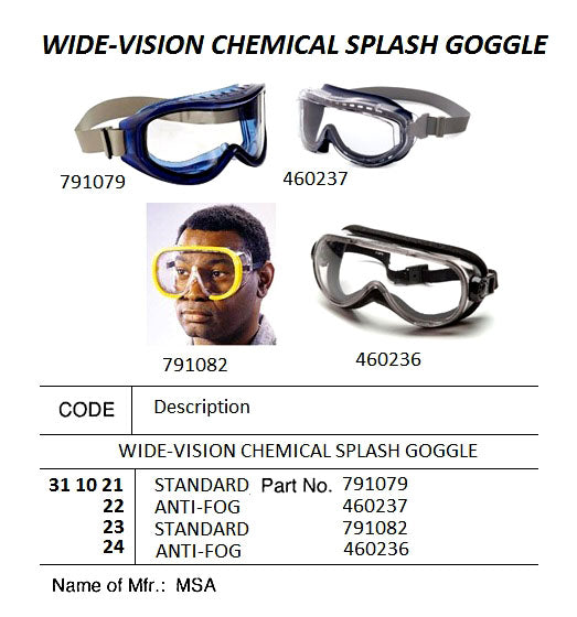 311023-Wide view safety goggles, chemical splash