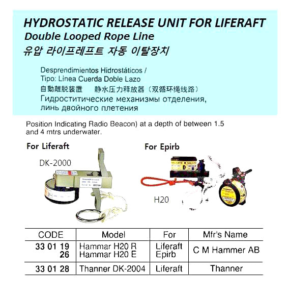 330126-HYDROSTATIC RELEASE UNIT, HAMMER H20 E FOR EPIRB