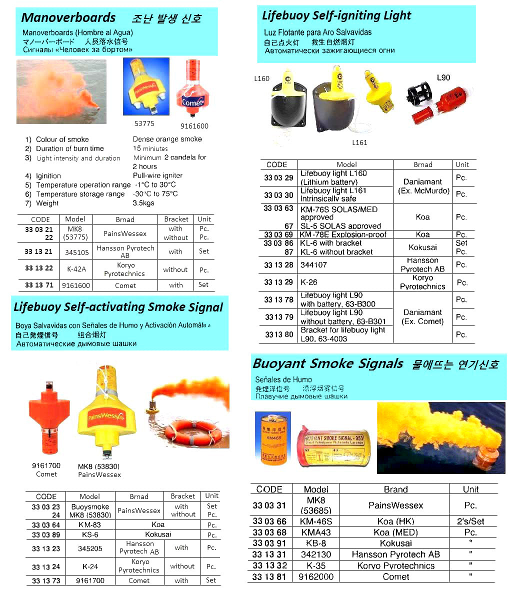 330363-LIFEBUOY LIGHT MARKER, SELF IGNITING KM76S HK/MED