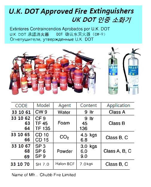 331065-EXTINGUISHER CO2 UK DOT APRVD, CHUBB CD-10 4.5KGS