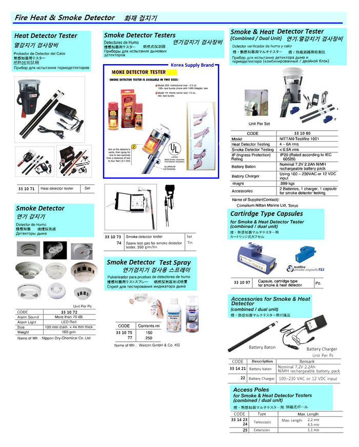 331071-HEAT DETETOR TESTER KIT