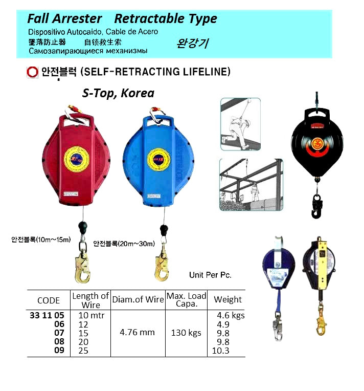 331109-SELF-LOCKING LIFELINE 25MTR, MAX LOAD 130KGS