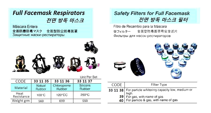 331135-RESPIRATOR MASK FULL FACE, NATURAL RUBBER