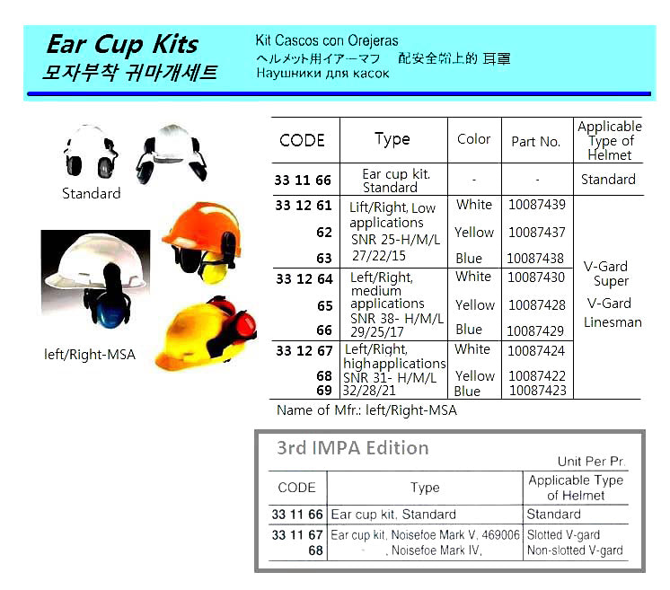 331166-EAR CUP KIT STANDARD FOR, HELMET STANDARD