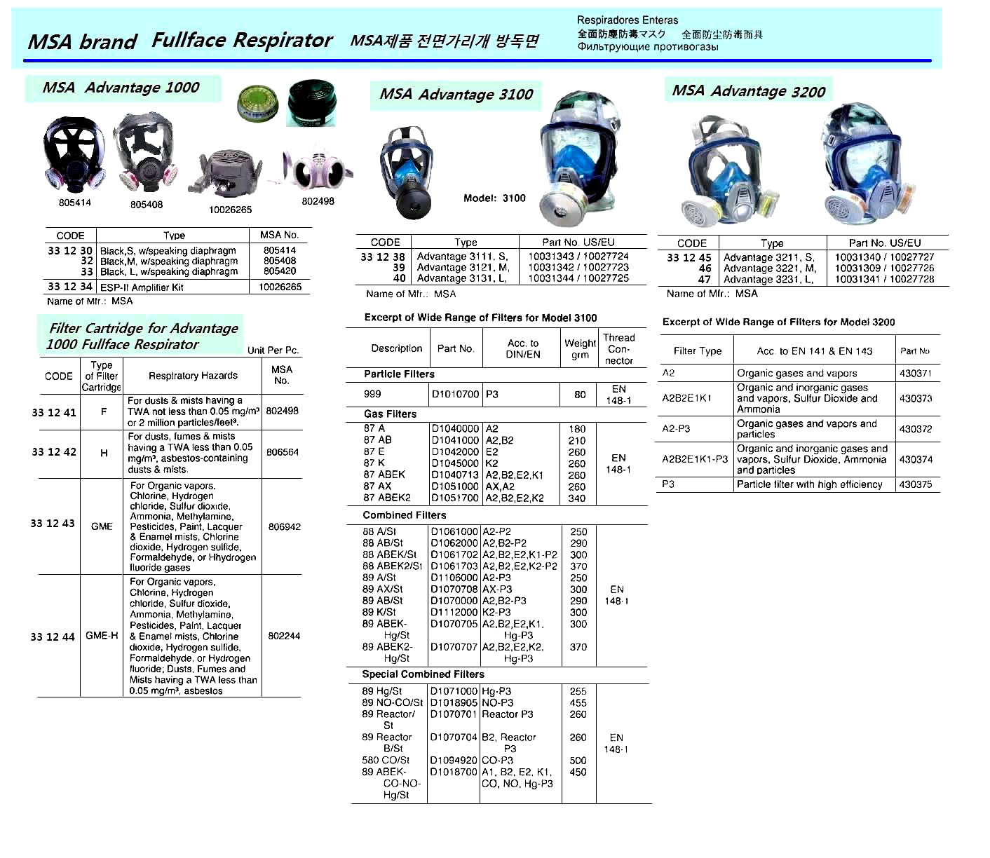 331230-RESPIRATOR FULLFACE ADV1000 BL, S W/SPEAK DIAPHRAGM MSA805414
