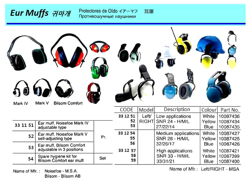 331258-EAR MUFF LEFT/RIGHT HIGH APPL, SNR 33-H/M/L 33/31/21 YELLOW