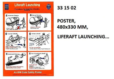 331502-POSTER LIFERAFT LAUNCHING, #1002W 475X330MM