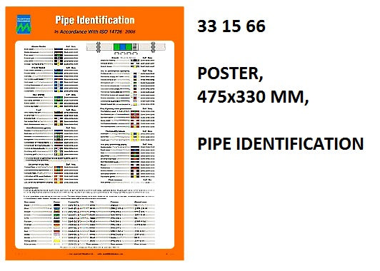 331566-POSTER PIPE IDENTIFICATION, #1066W 475X330MM