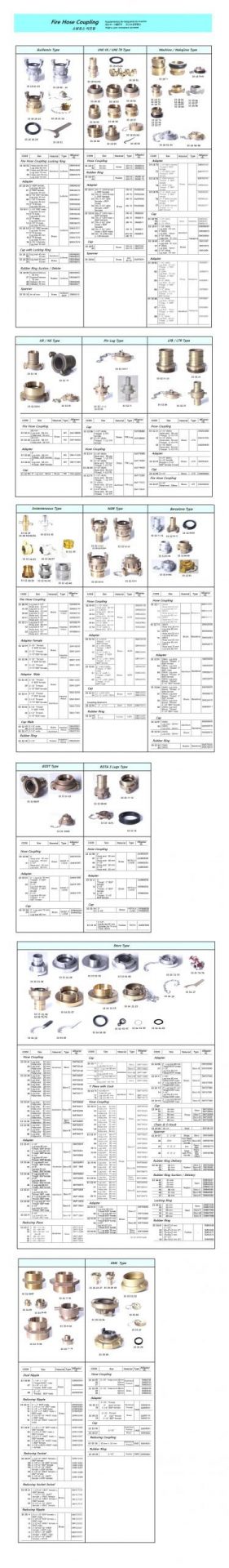 331898-CAP FIRE HOSE COUPLING BRASS, NAKAJIMA 2-1/2? LUG SIZE 91MM
