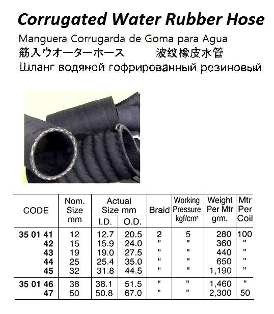 350141-HOSE WATER RUBBER CORRUGATED, 5KG 12MMX2B