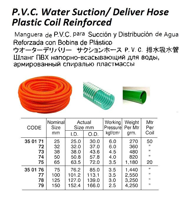 350172-HOSE WATER PVC SUCTION &, DELIVERY 6KG 32MM