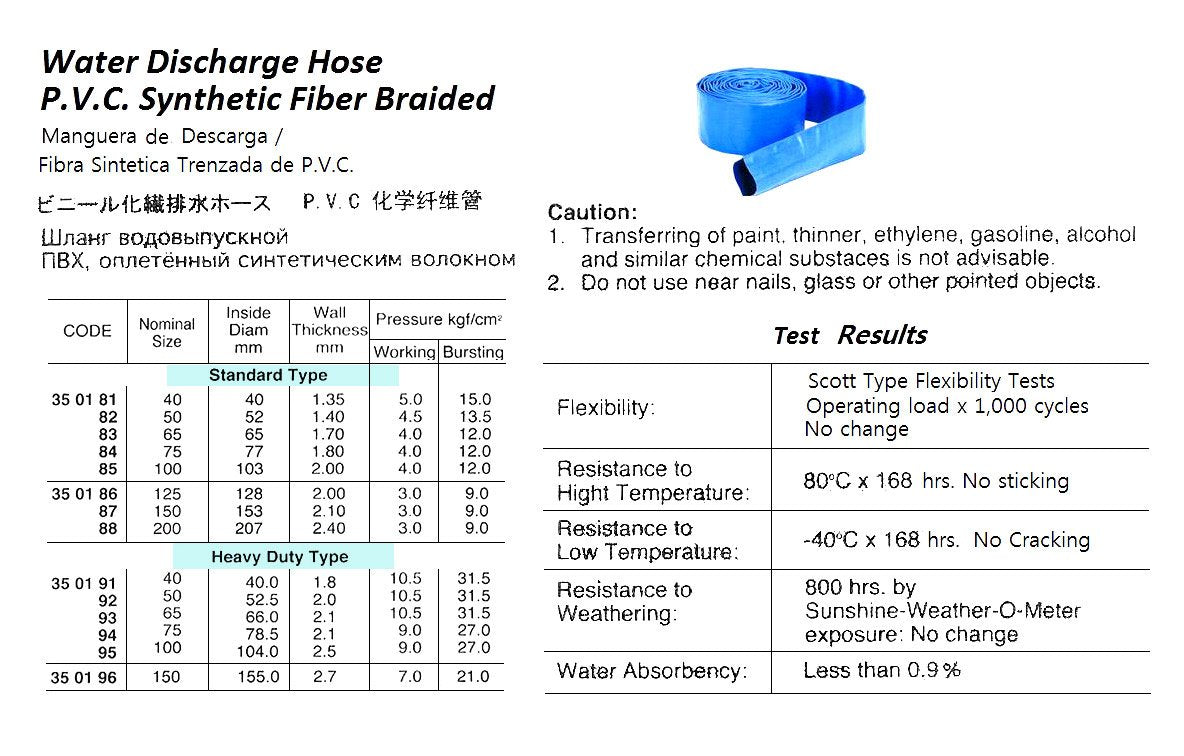 350181-HOSE WATER PVC DISCHARGE, STANDARD 5.0KG 40MM