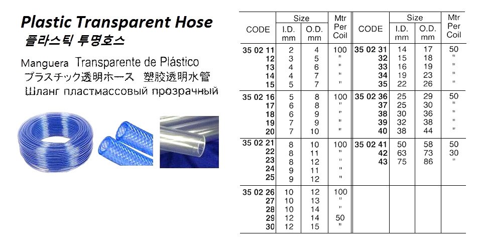 350212-HOSE PLASTIC TRANSPARENT 3X5MM