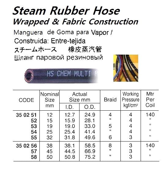 350251-HOSE STEAM RUBBER 4KG 12MM