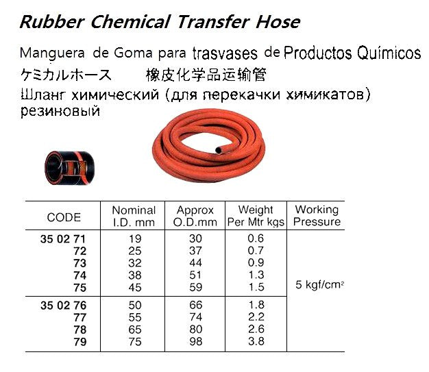 350274-HOSE CHEMICAL RUBBER TRANSFER, 5KG 38MM