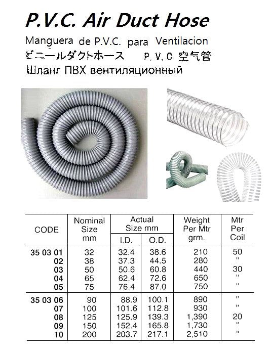 350301-HOSE AIR DUCT PVC 32MM