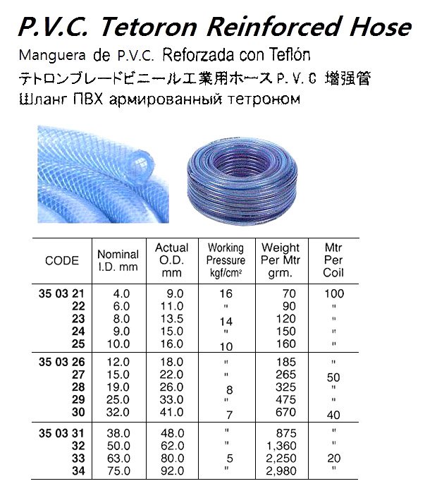 350322-HOSE PVC TETORON REINFORCED, ID-6 X OD-11MM 16KG