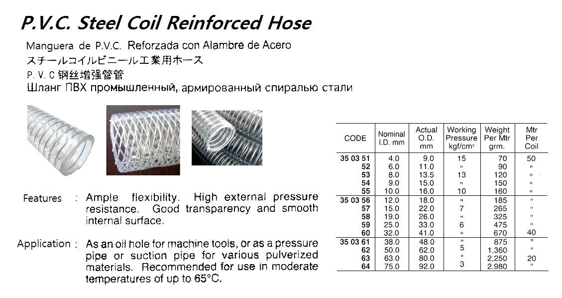 350354-HOSE PVC STEEL COIL REINFORCED, ID-9 X OD-15MM 13KG