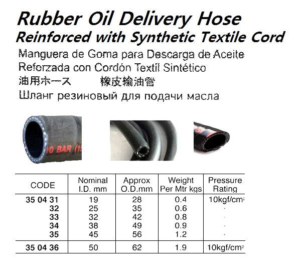 350431-HOSE OIL RUBBER TEXTILE CORD, REINFORCED 10KG 19MM