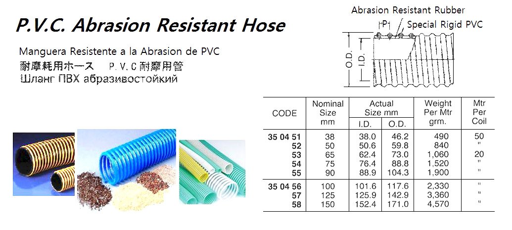 350452-HOSE ABRASION RESISTANT PVC, 50MM