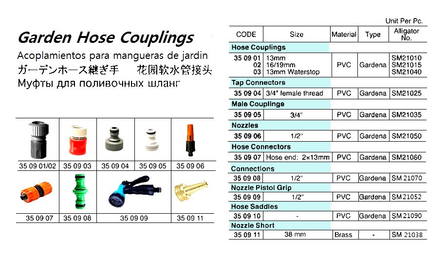 350901-COUPLING GARDEN HOSE PVC, GARDENA 13MM SM21010