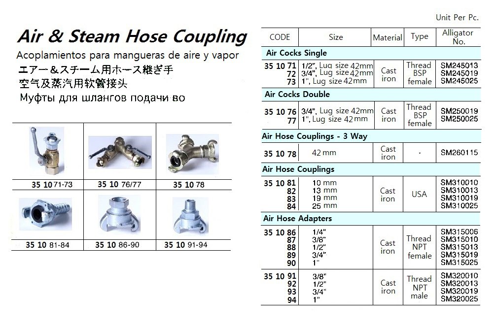 351088-ADAPTER AIR HOSE CAST IRON, USA 1/2? NPT FEMALE SM315013