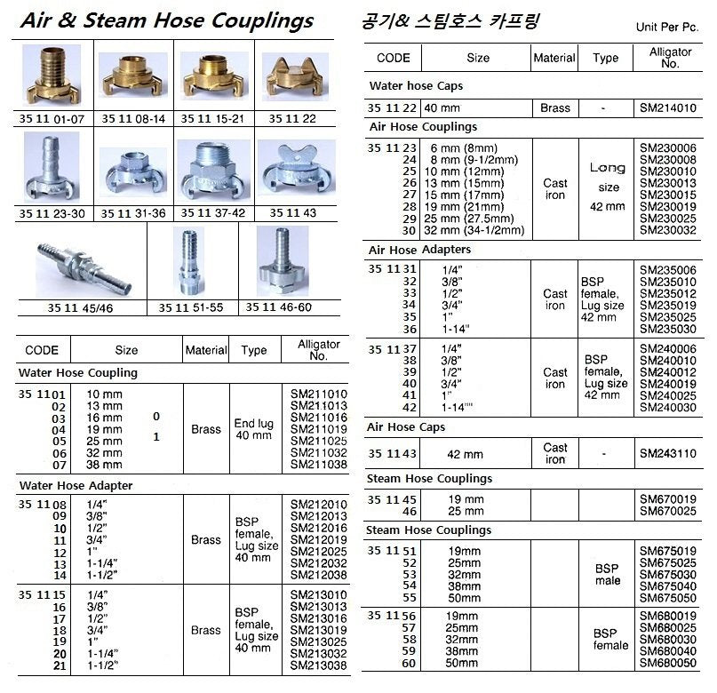 351151-COUPLING STEAM HOSE BSP, MALE 19MM SM675019