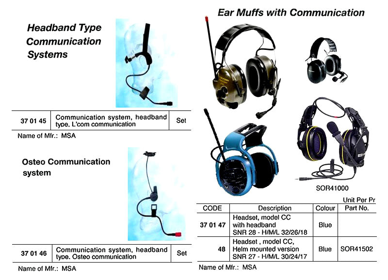 370146-COMMUNICATION SYSTEM HEADBAND, MSA OSTEO COMMUNICATION