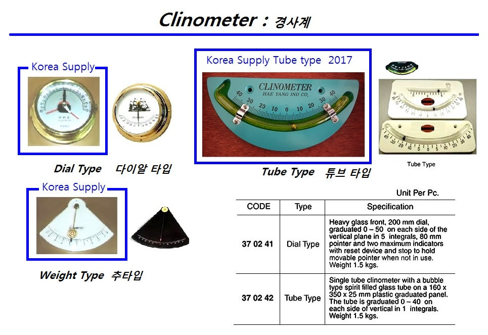 370242-CLINOMETER TUBE TYPE