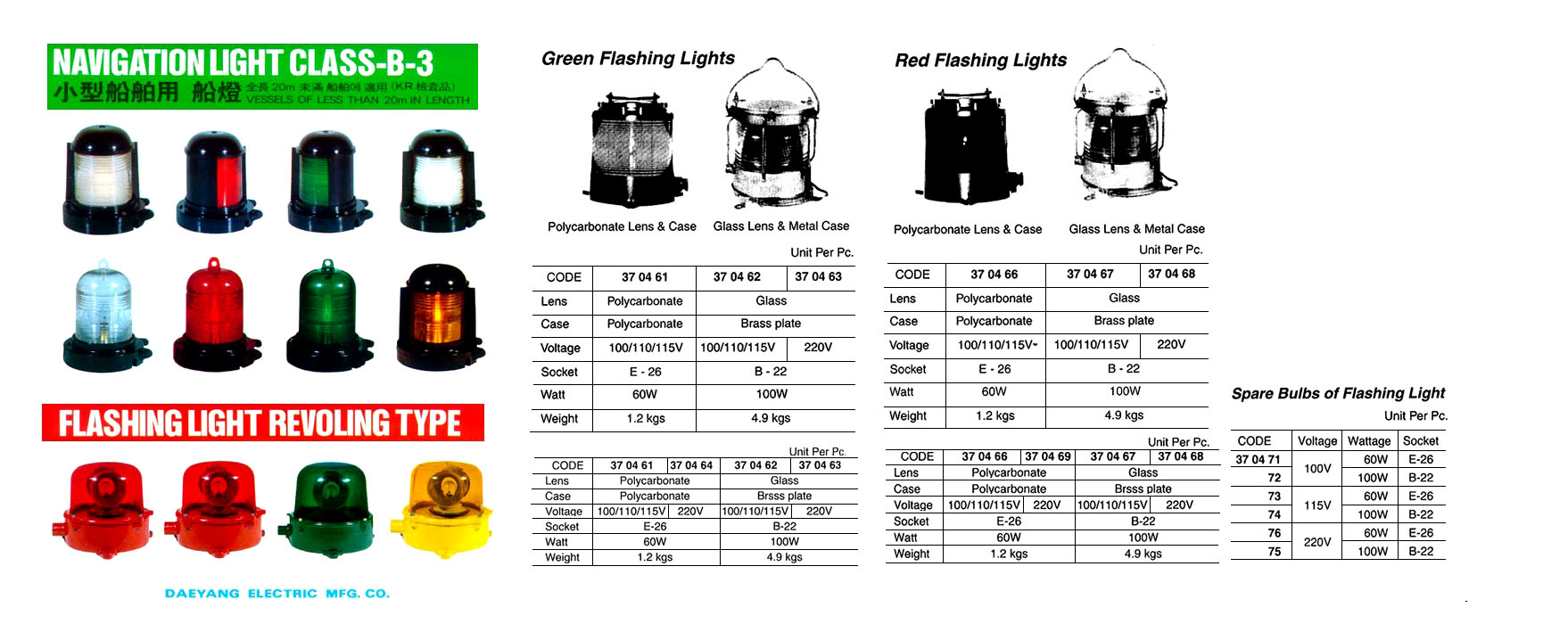 370467-RED FLASHING LIGHT 100-115V, 100W GLASS LENS/METAL CASE