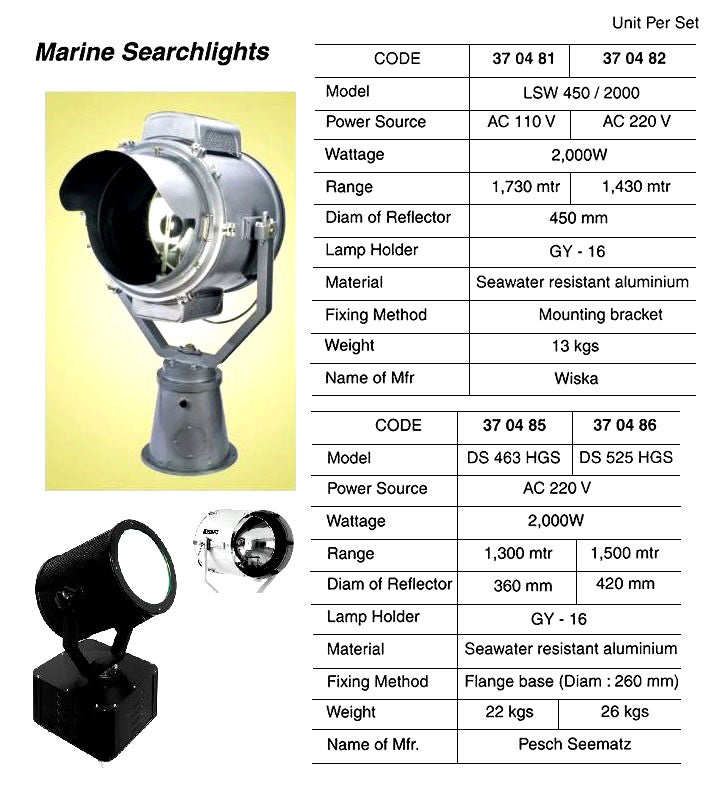 370485-SEARCHLIGHT DS 463 HGS, AC220V 2000W RANGE 1300MTR