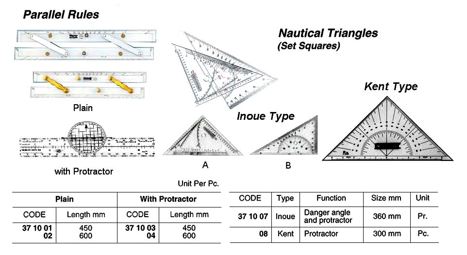 371008-TRIANGLE NAUTICAL KENT-TYPE, 300MM