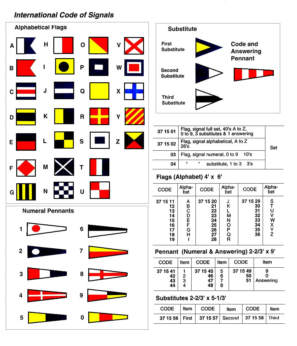 371502-FLAG SIGNAL ALPHABET A-Z 26?S