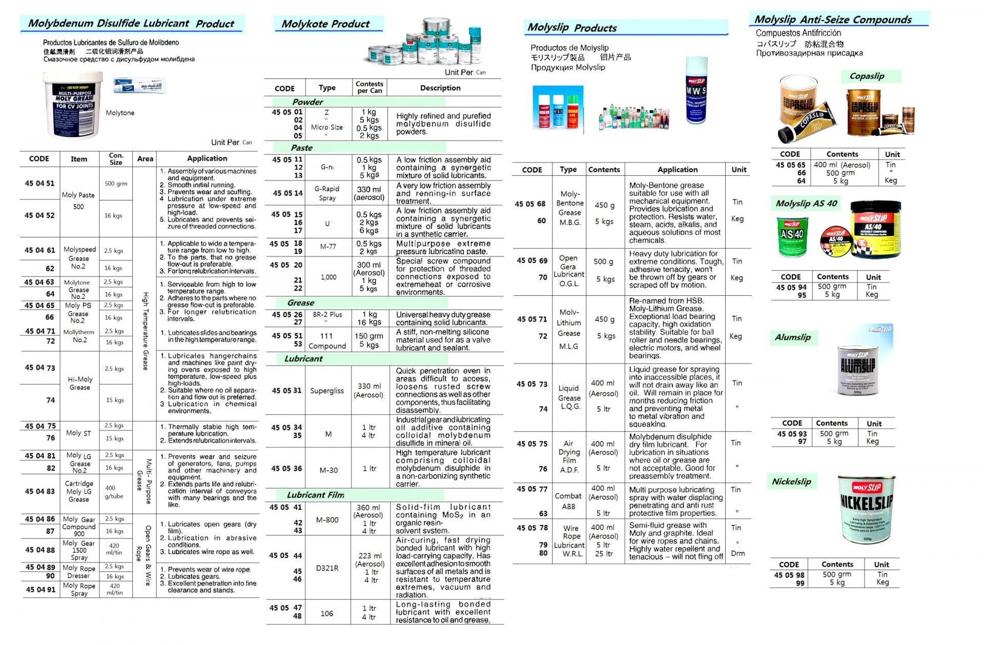 450563-MULTI-PURPOSE LUBRICANT