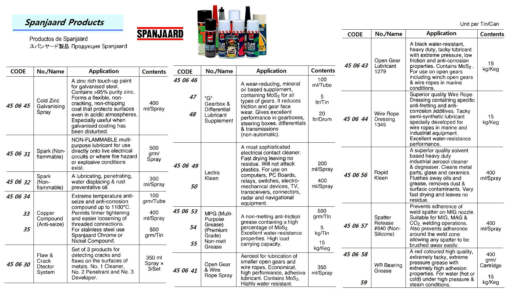 450643-LUBRICANT OPEN GEAR 1279, SPANJAARD 15KG