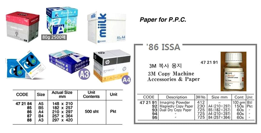472186-COPY PAPER PLAIN A-4 500SHT
