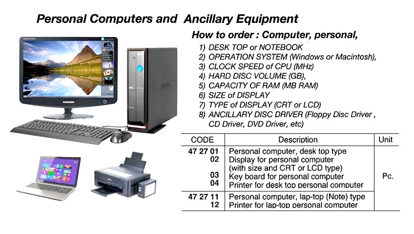 472702-COMPUTER DISPLAY LCD, SCREEN SIZE