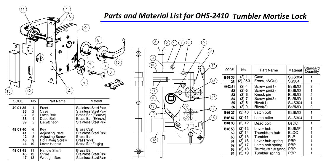 490364-PART FOR TUMBLER MORTISE LOCK, OHS#2410 #(2)-19 THUMBLER SPR.