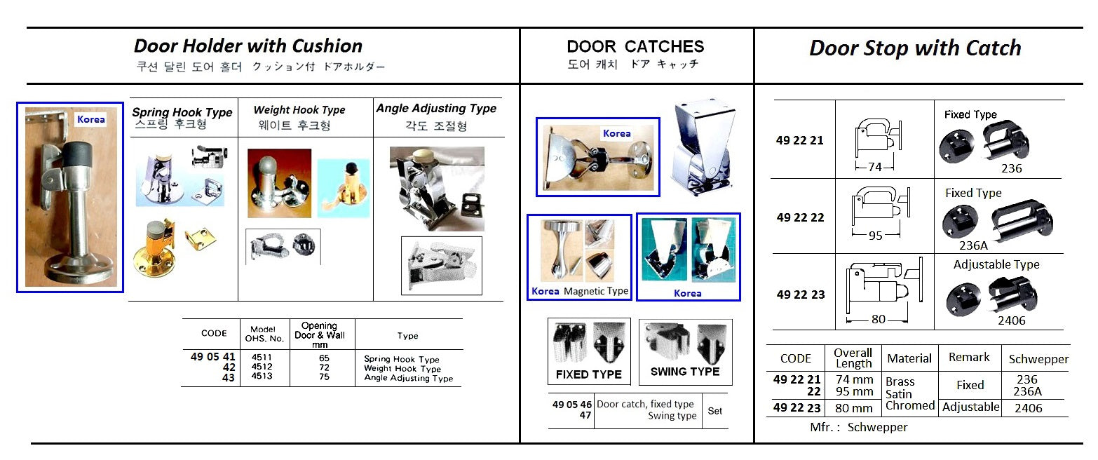 490542-DOOR HOLDER WITH CUSHION