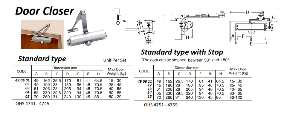 490601-DOOR CLOSER STANDARD, MAXIMUM DOOR WEIGHT 30KGS